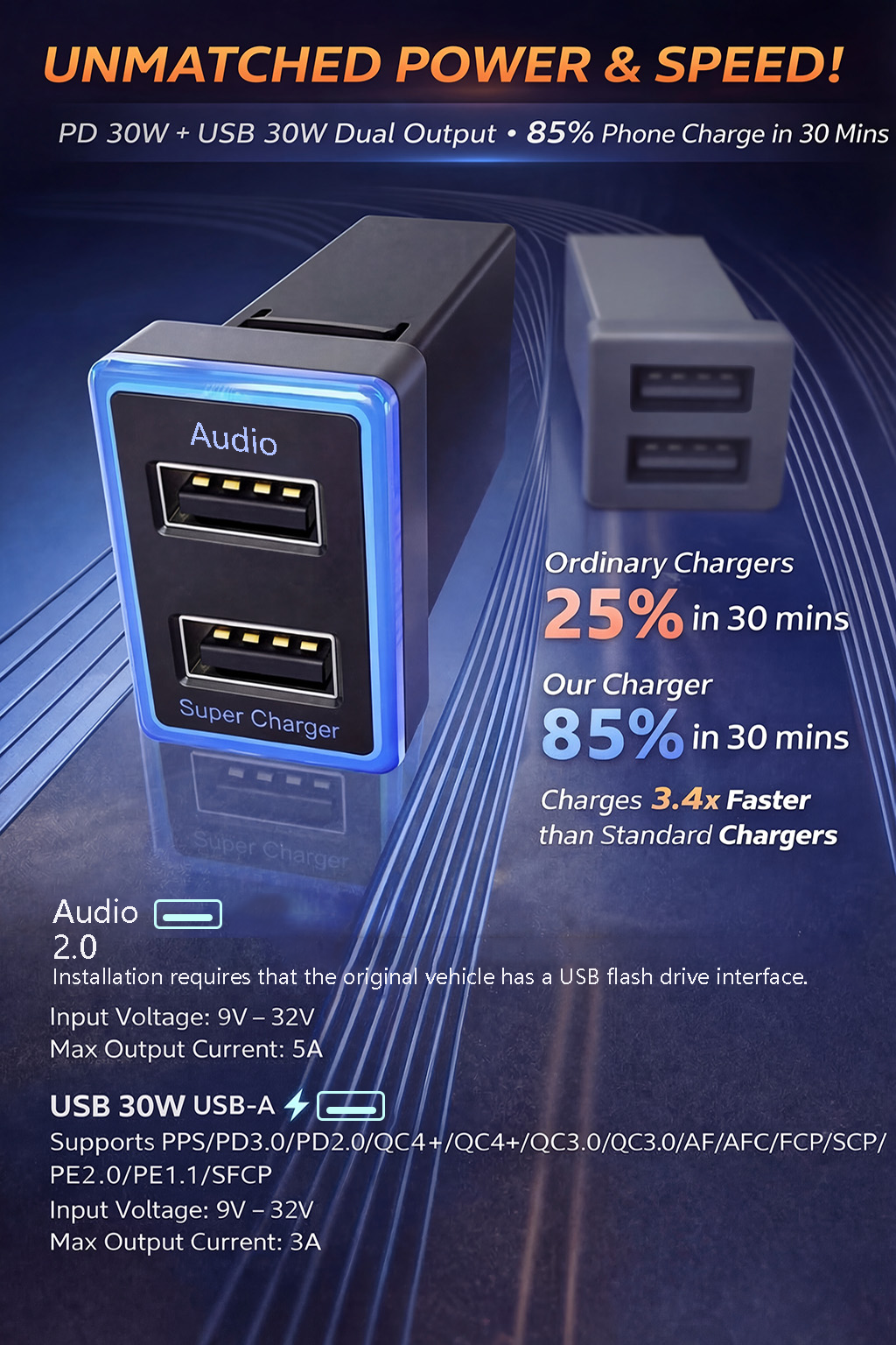 Suitable for multiple Toyota models,USB charging + Audio USB port interface.