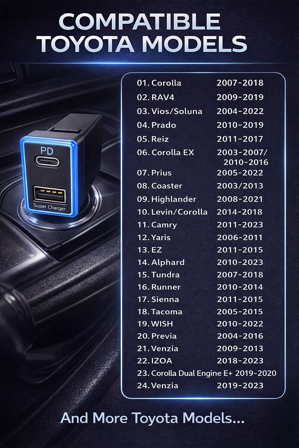 60W Toyota Custom Fit Car Charger | 30W Type-C + 30W USB Fast Charging