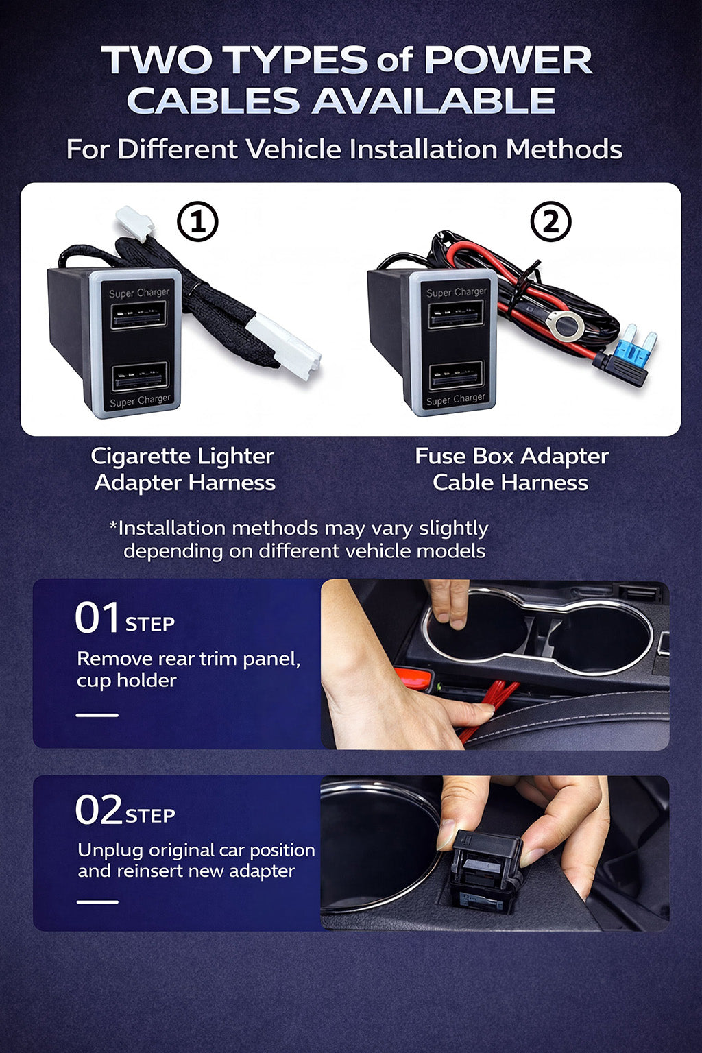 60W Toyota Custom Fit Car Charger | Two 30W USB fast charging ports