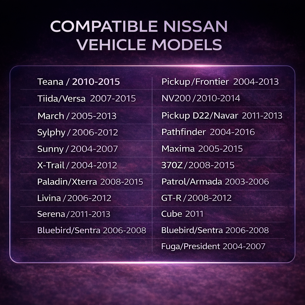 Suitable for multiple models of Nissan vehicles, equipped with USB and Type-C charging