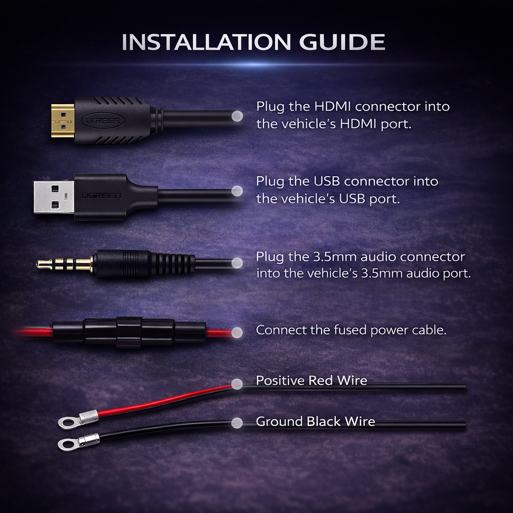 Various combinations such as Mitsubishi USB Audio, HDMI, AUX, etc.