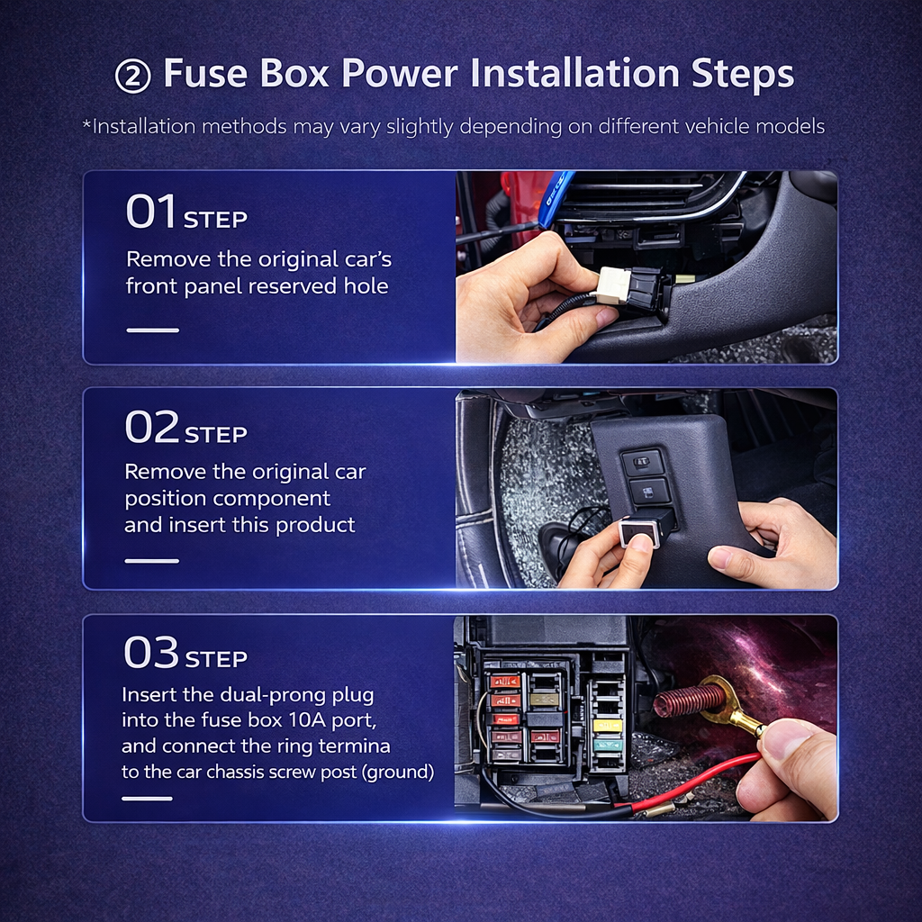 130W dedicated charger for Toyota Corolla | 100W Type-C + 30W USB Fast Charging
